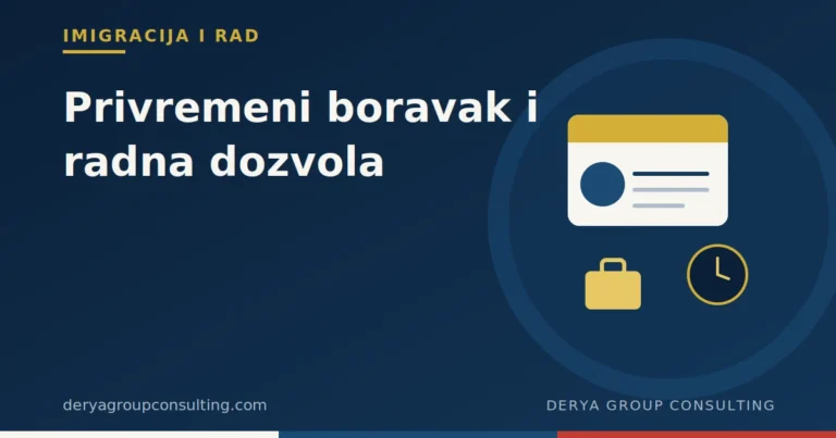 Dokument sa oznakom identiteta, koferom i satom, simbol privremenog boravka i radne dozvole